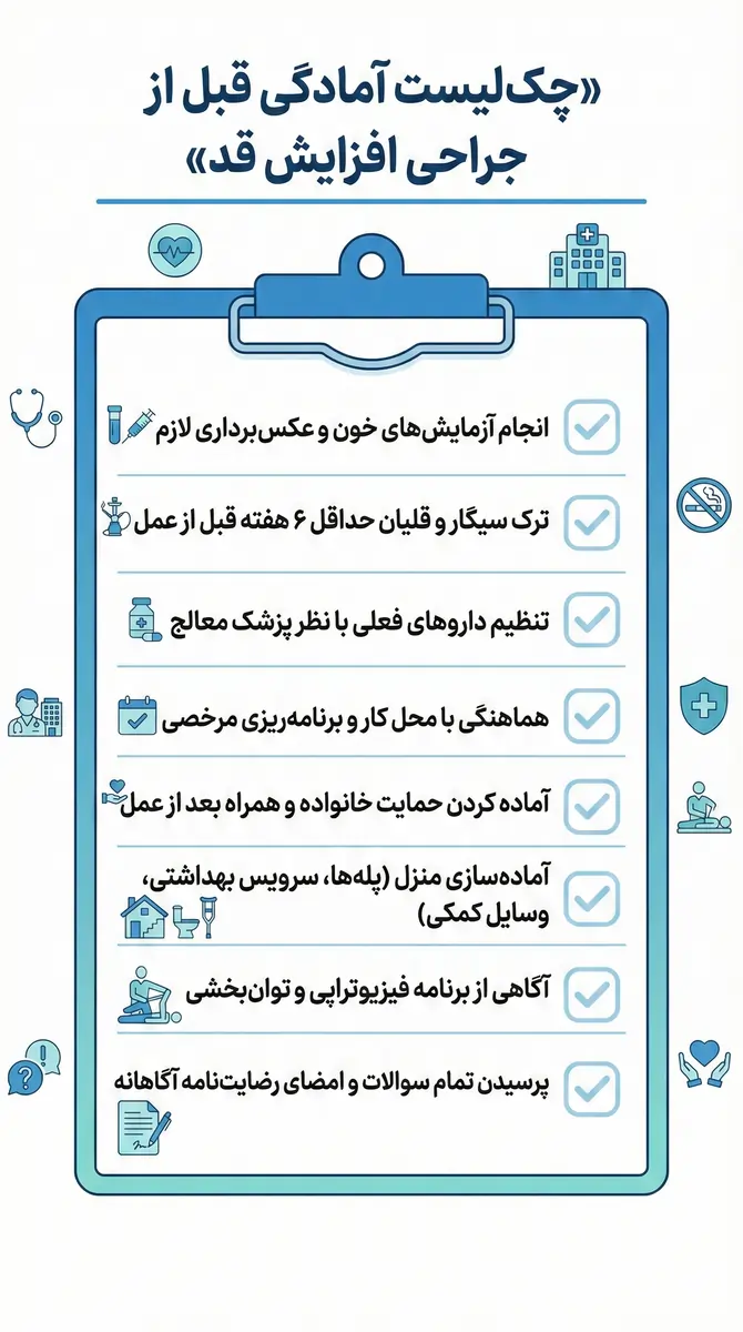 آمادگی قبل از عمل آمادگی قبل از عمل